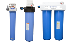 Water Filtration Systems