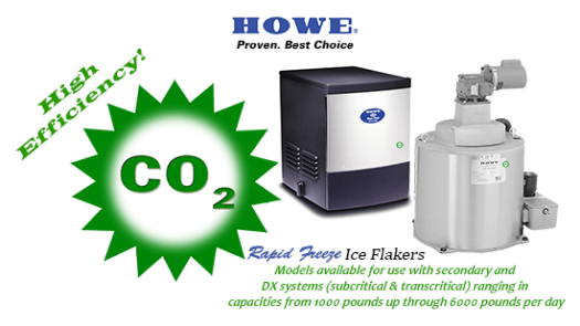 CO2 as a Refrigerant