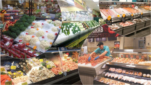 Why is Sustainability Important and How Can it Help Retail Stores Grow Sales?