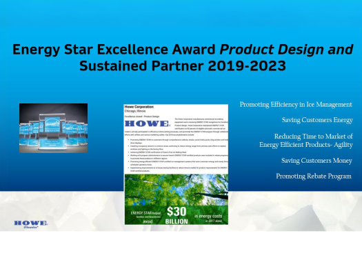 Significantly Reduce Energy Use with Energy Efficient Refrigeration Systems